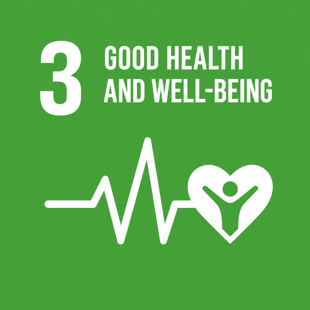 SDG 3: Good Health and Well-being